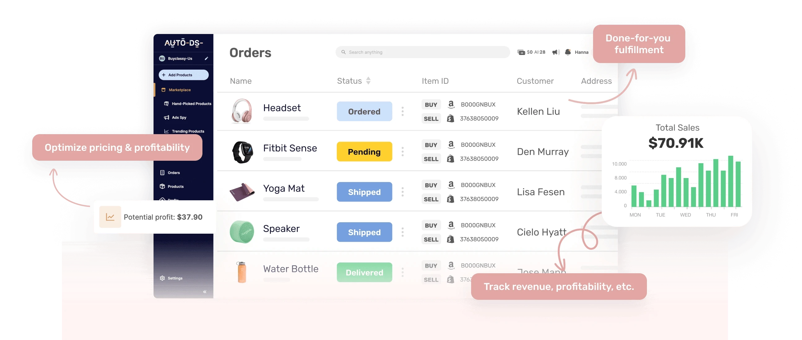 Contiant dashboard