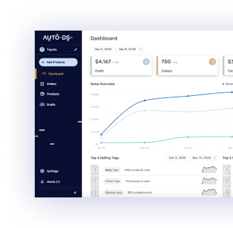 To Shopify Dropshipping - AutoDS